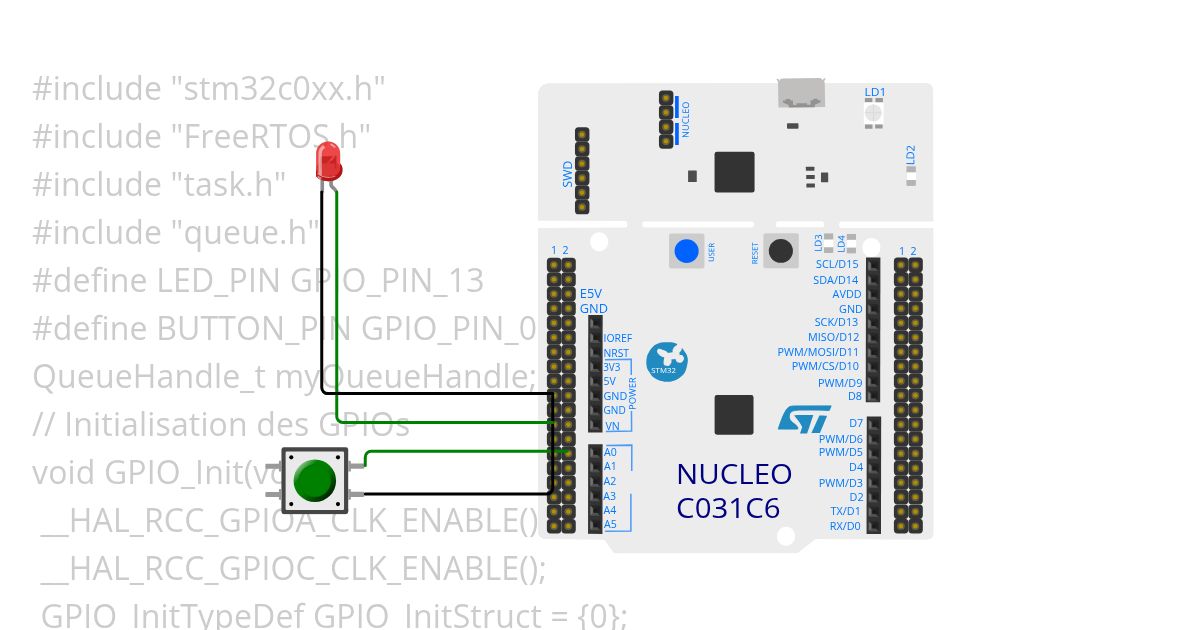 STM32 simulation