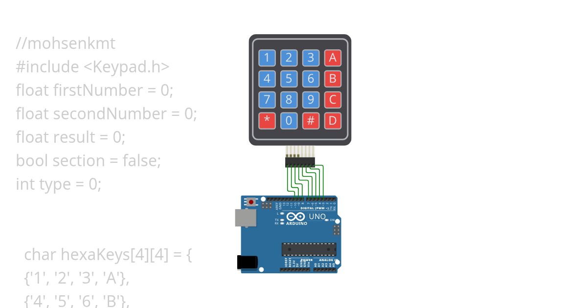 Keypad_Calculator simulation