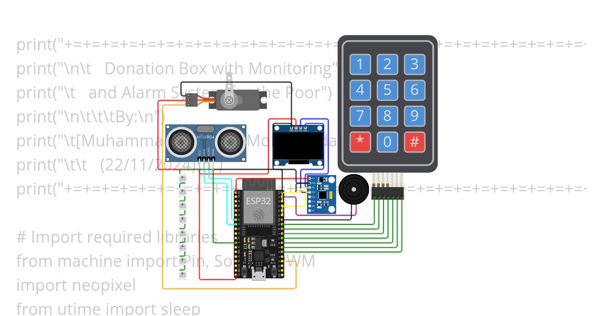 Practical Test Copy simulation