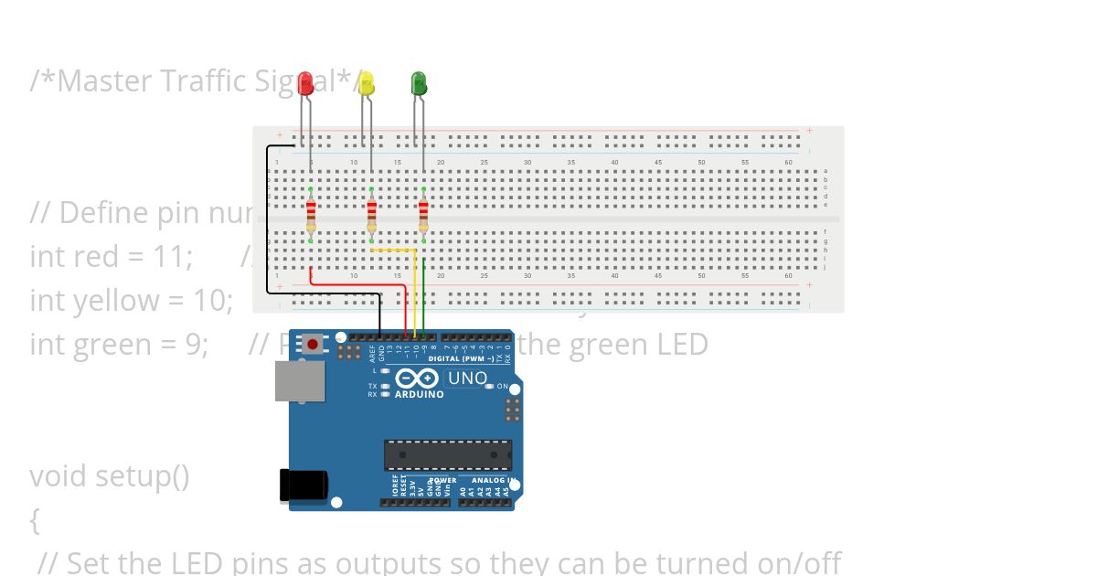 Master Traffic signal simulation