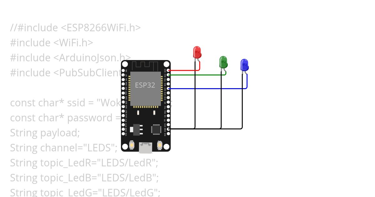 Project MQTT simulation