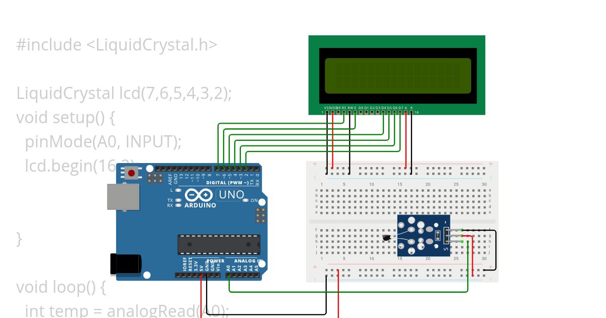 Temperature sensor simulation
