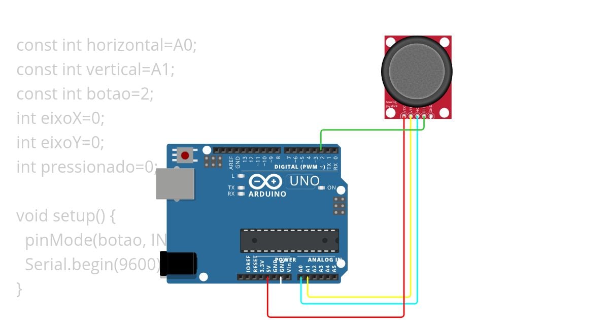 Framework Arduino II: Aula 26 Joystick Analógico simulation