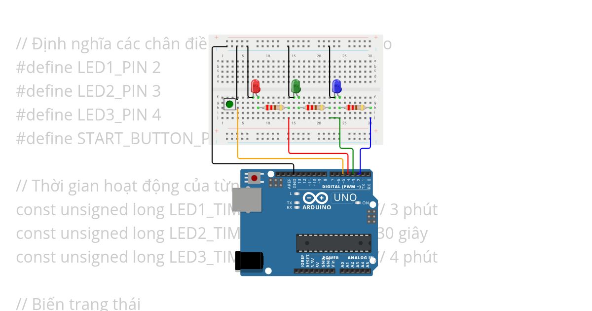 led simulation
