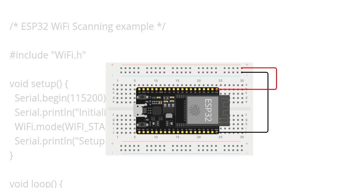 Module2 Chiquita Smith simulation