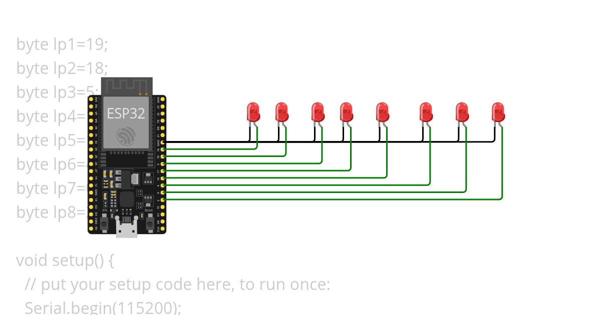 RUNNING simulation