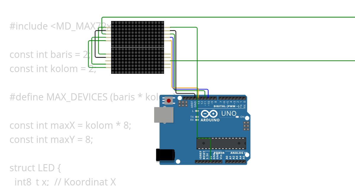 Led by Kol Self Modif simulation