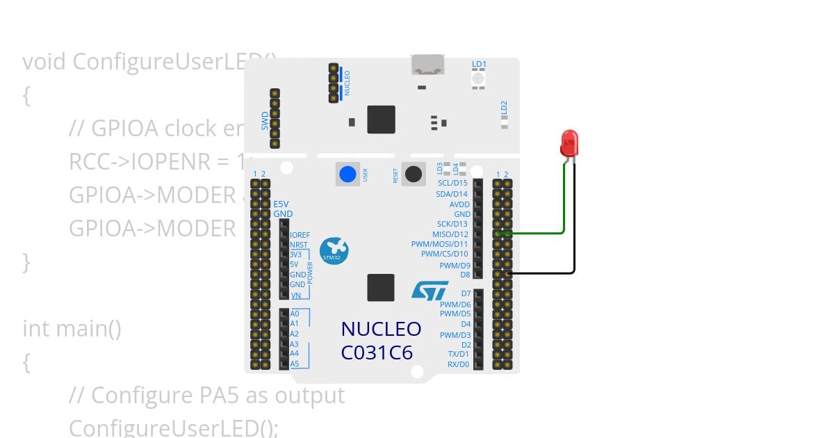 trew simulation