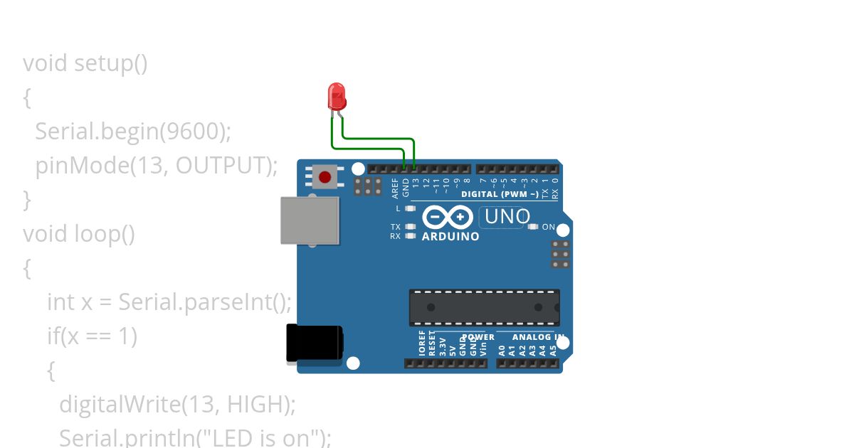 IOT 8 PART A simulation