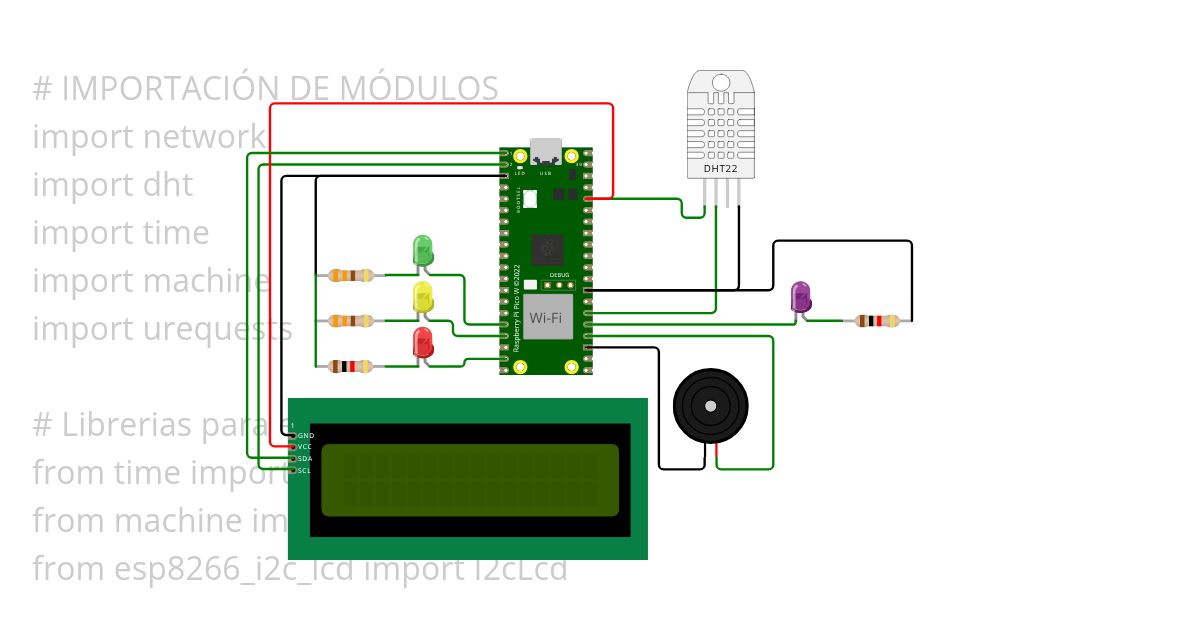 Control_Temperatura_RASPBERRY_PI_PICO_W simulation