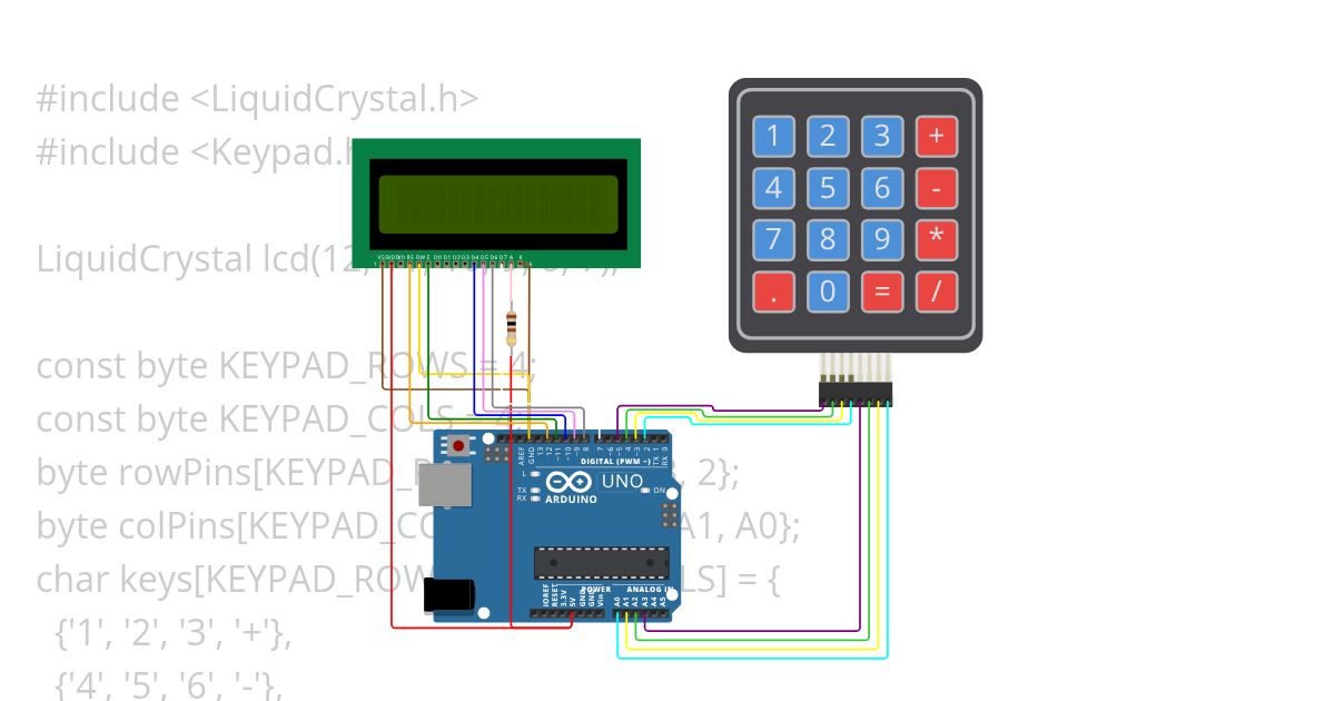 Basic Calculator simulation