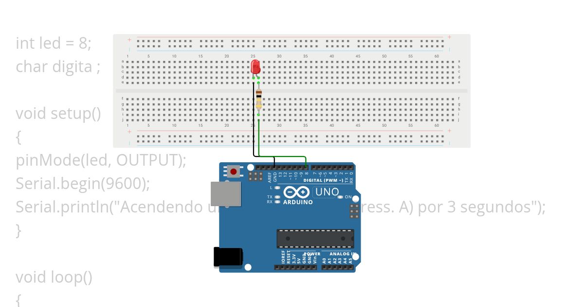REV. LED PELA SERIAL simulation