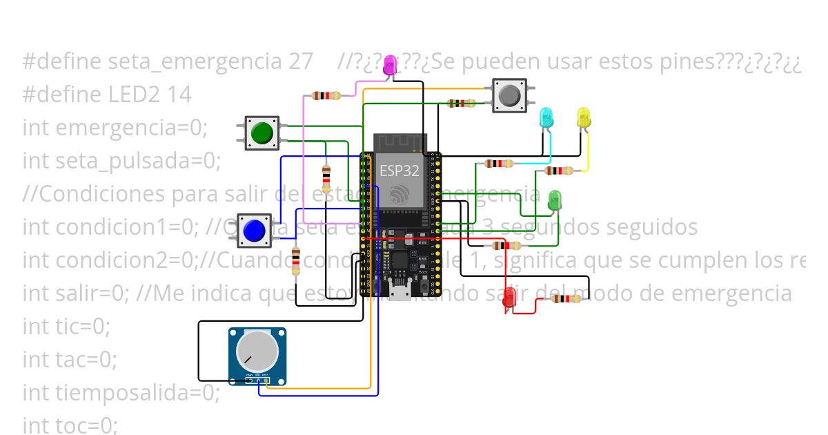 ENTREGABLE 4 DEFINITIVO Jose PERFE  simulation