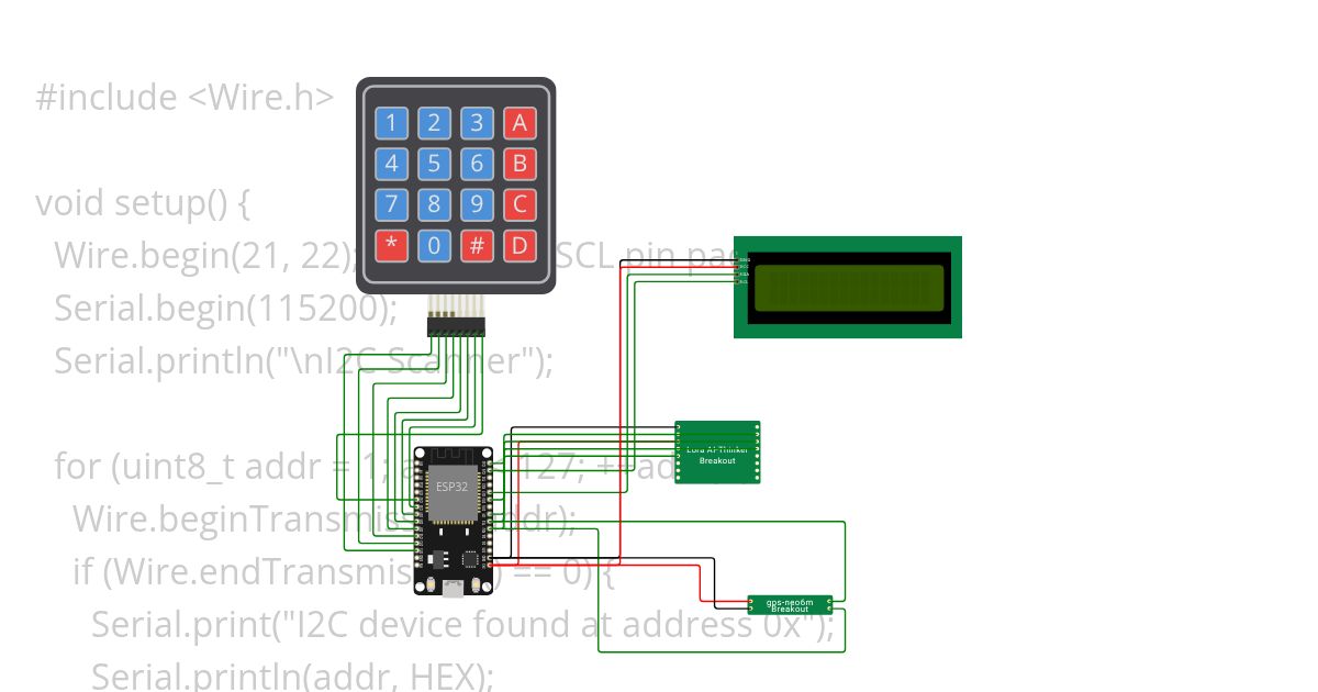 Projyek Lowra simulation