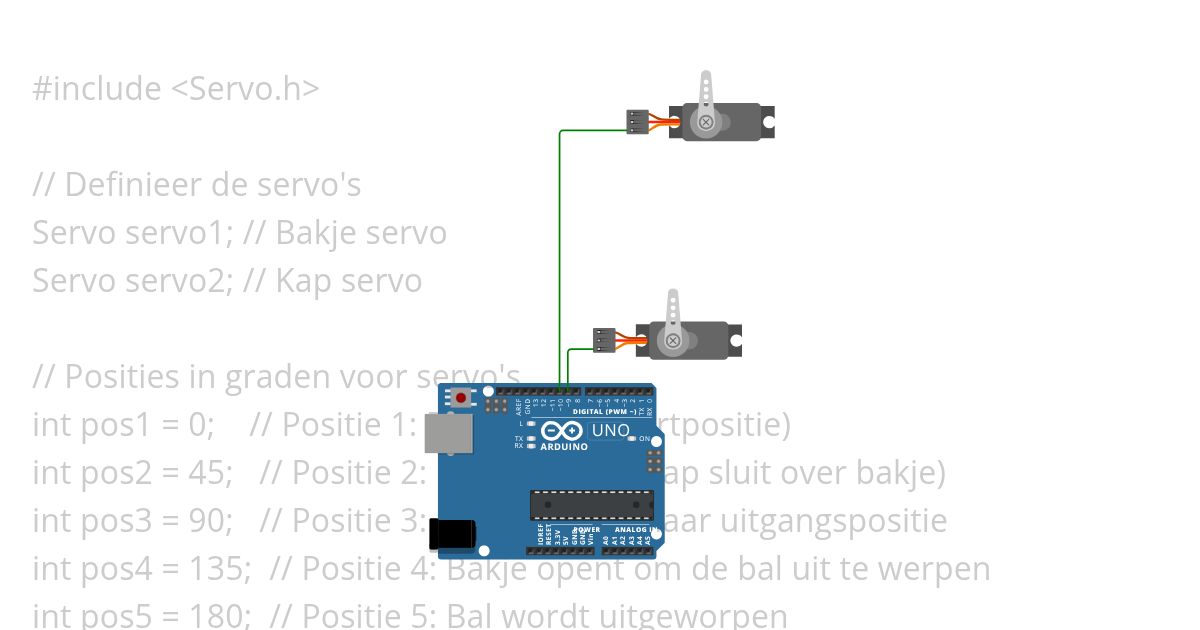 Servo deel EAVP simulation