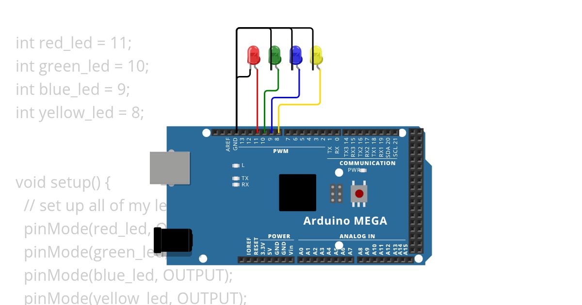 RGBY LEDs simulation
