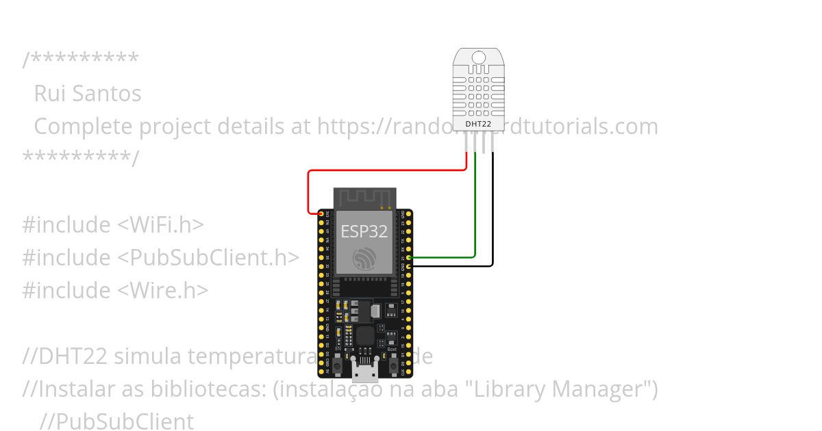 ESP32_RNT_BME280 simulation
