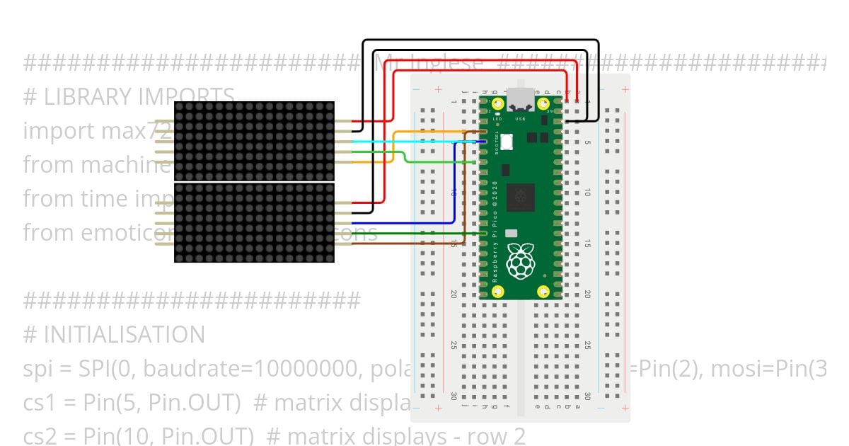 Emoticon Matrix display simulation