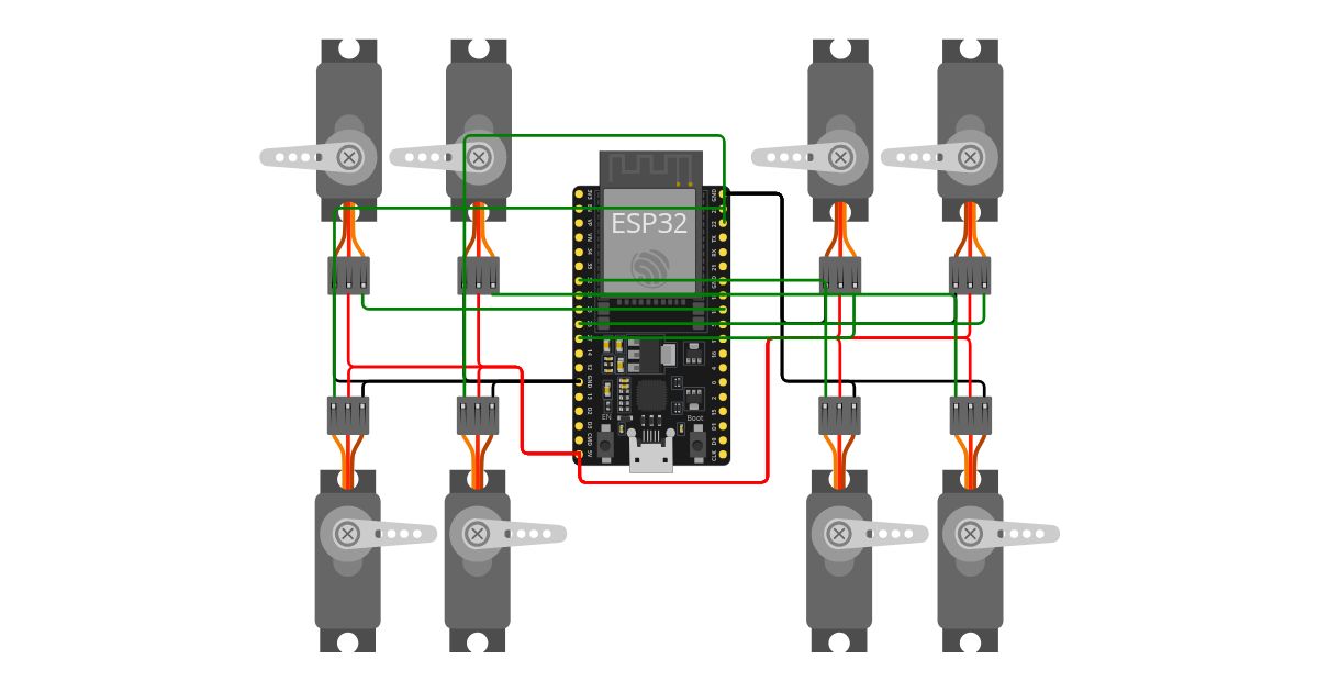 Robot 4 Kaki simulation