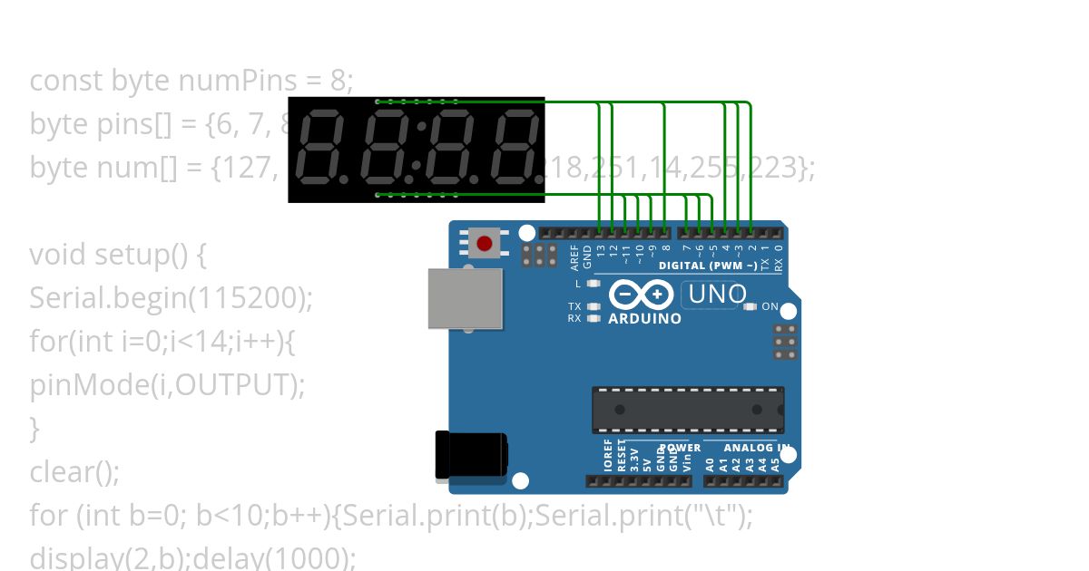 Display Binary simulation