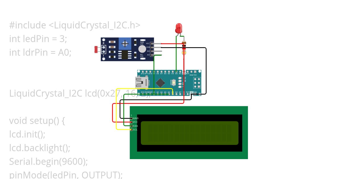 MasNda EI.1 P11 simulation