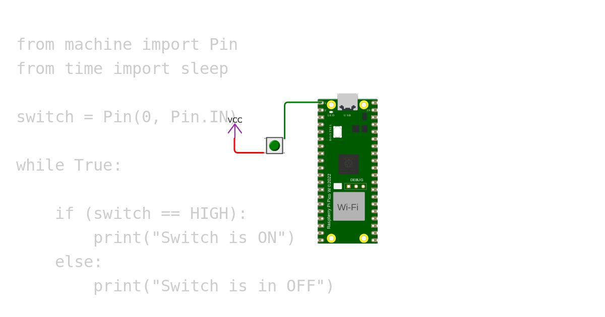 input simulation