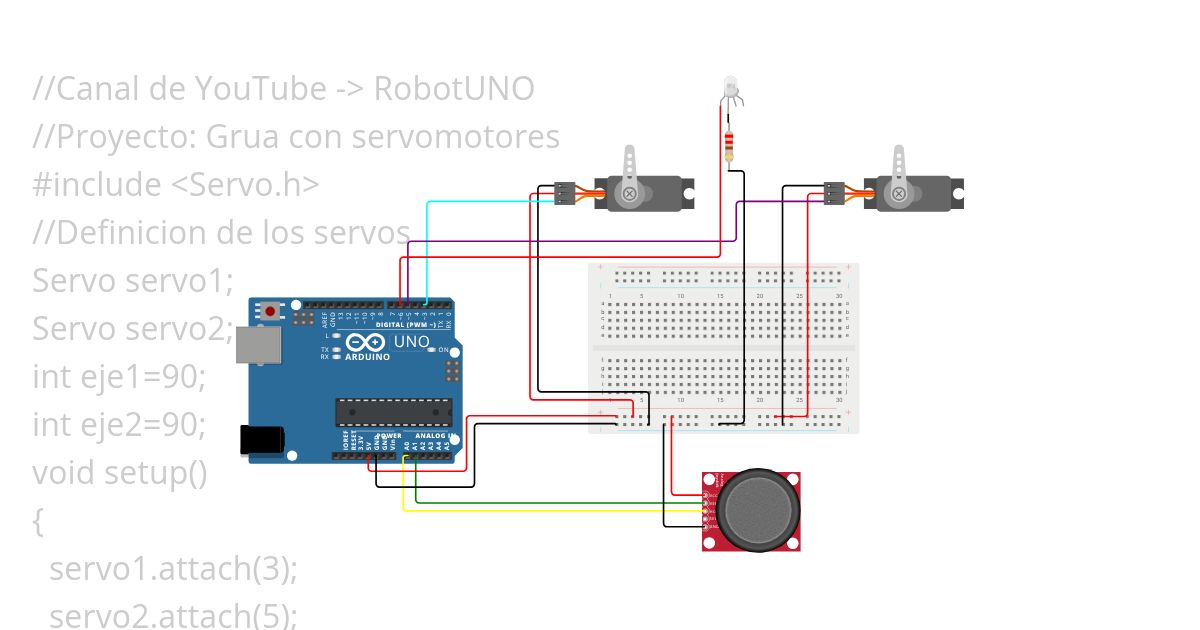 GRUA/SERVO simulation