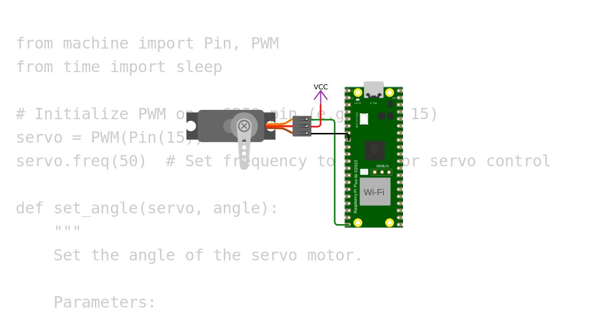 Servo_motor simulation