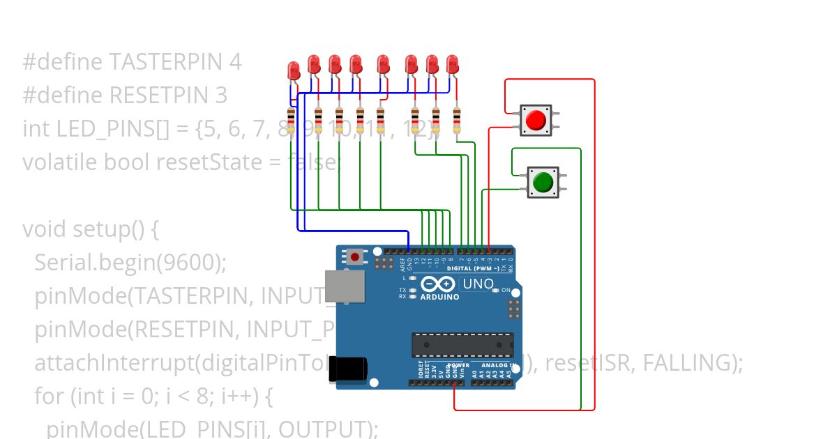 Laborbübung 3 CountButtonBlinkResetDual simulation