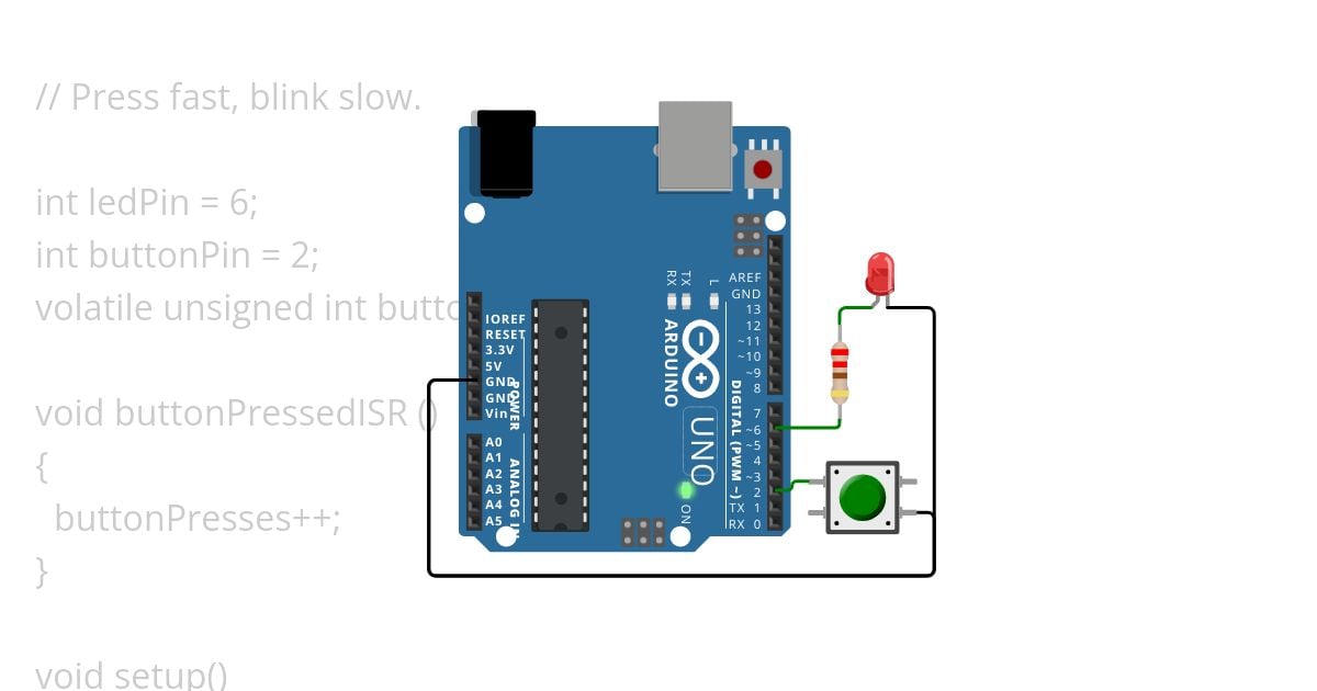 Press fast, blink slow. simulation