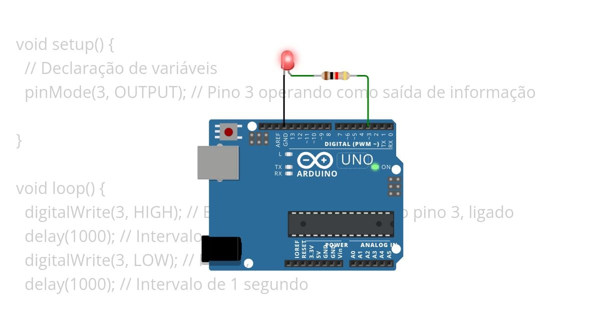 Pisca Led simulation