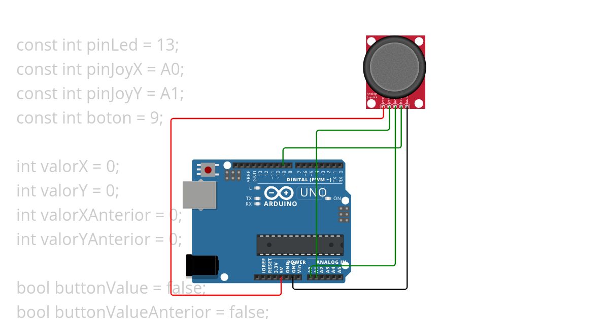 P20 simulation