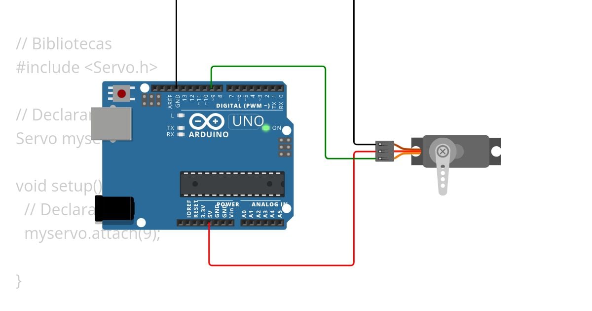 Servo control simulation