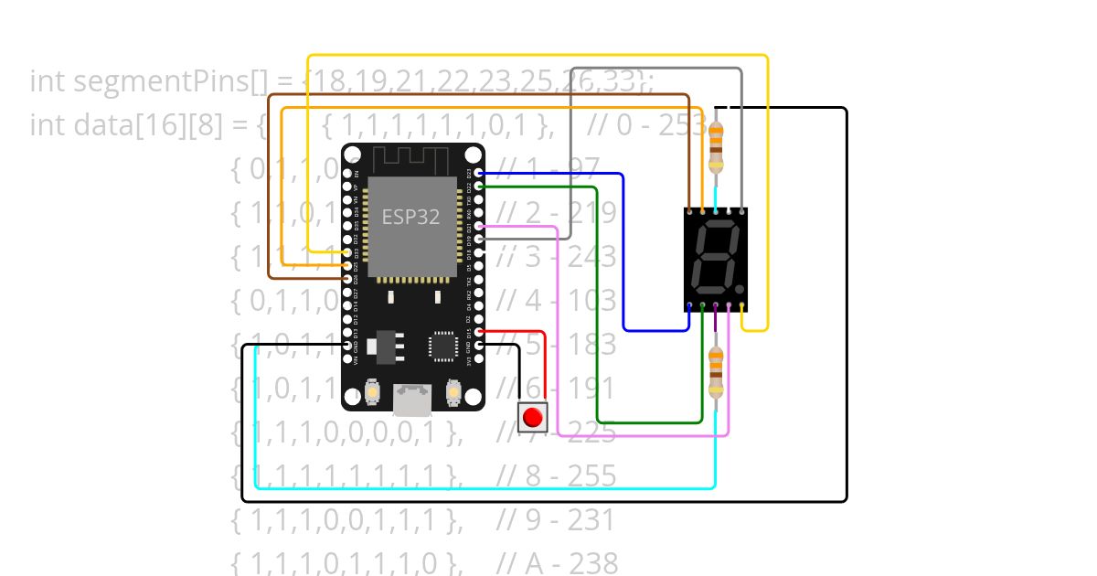 ESP32_7SegLEDDisp_DiceGame simulation