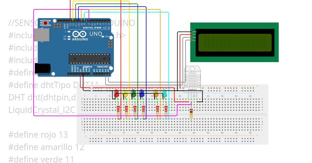 trabajo com ESTACION CLIMATICA simulation