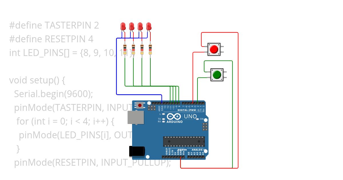 Laborbübung 3 CountButtonBlinkResetDuamitschleife simulation