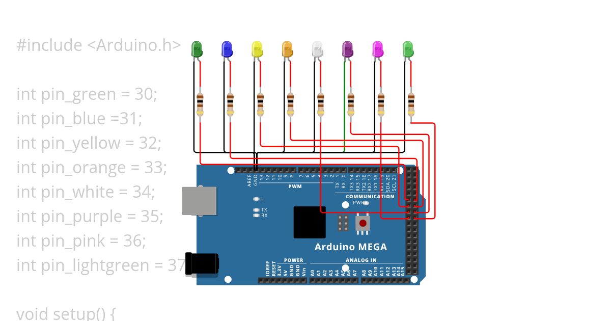 [Embedded] Lab1.2  simulation