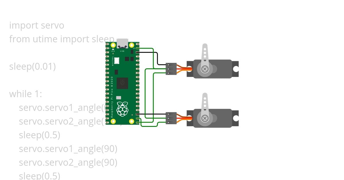 servo motor example simulation