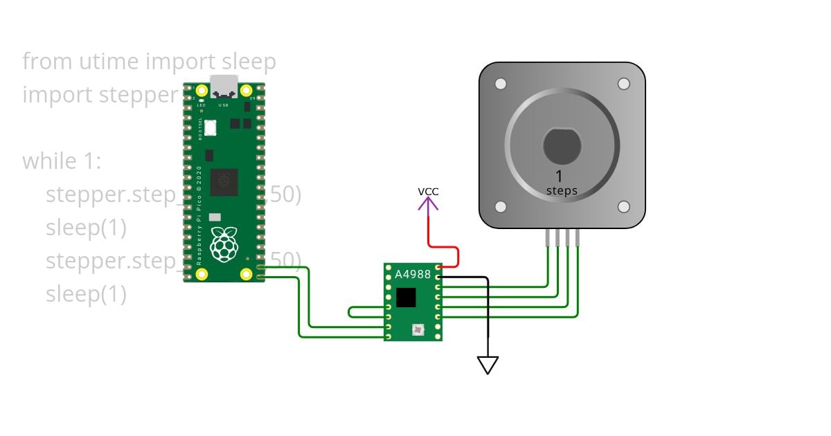 stepper example simulation