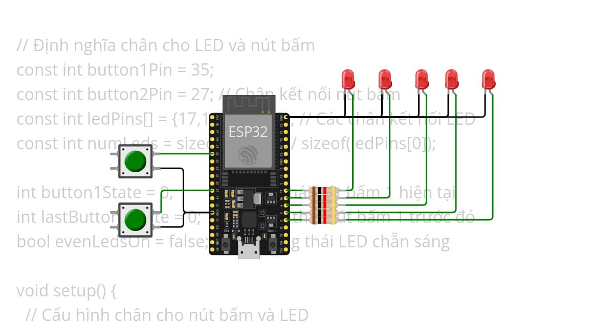 on_led_chanle simulation