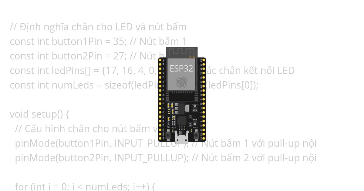 chẳn simulation