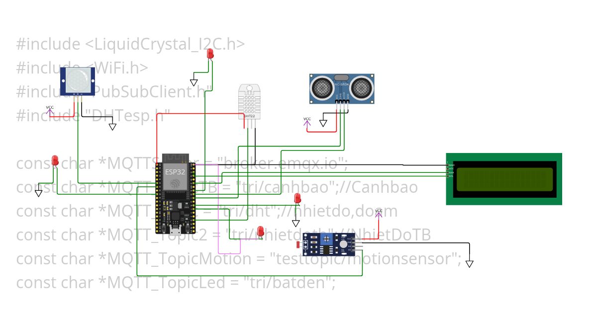 testbaocao simulation