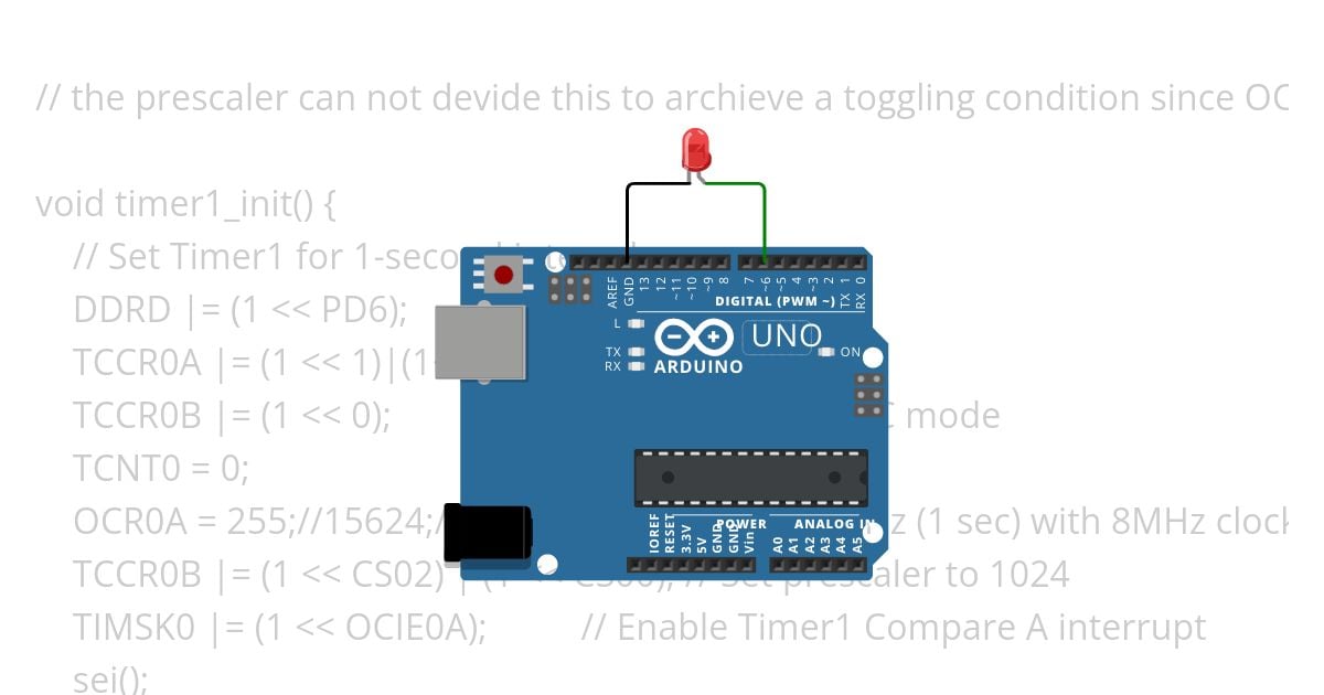 OComp_0A_TogglePin simulation