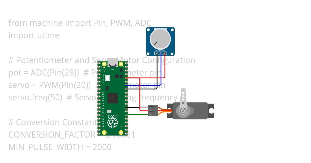 SERVOMOTOR_RASPBERRY simulation