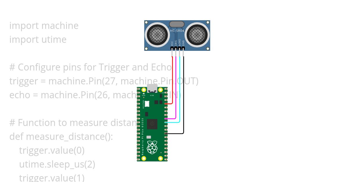 ULTRASONIC_SENSOR_RASPBERRY simulation