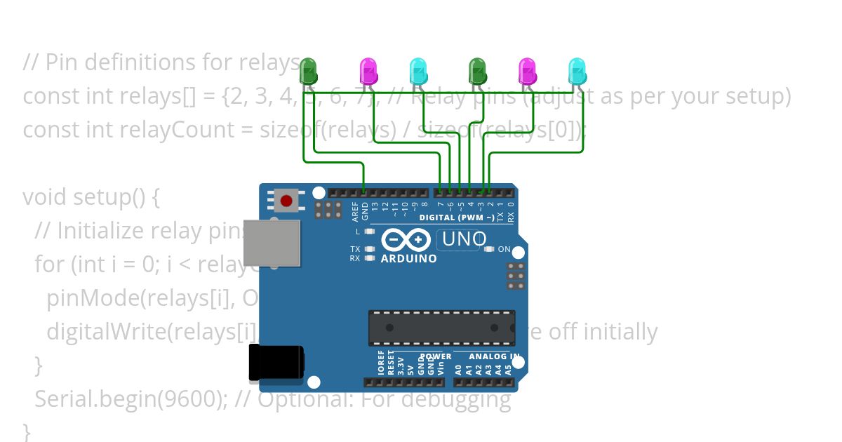Random Relay simulation