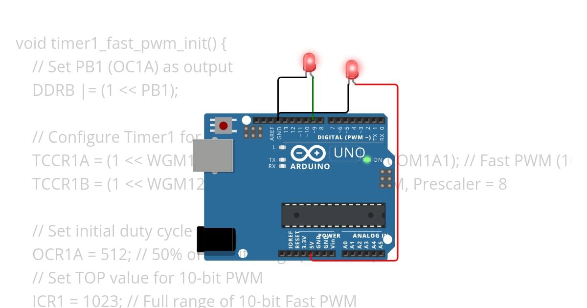 Fast_PWM simulation