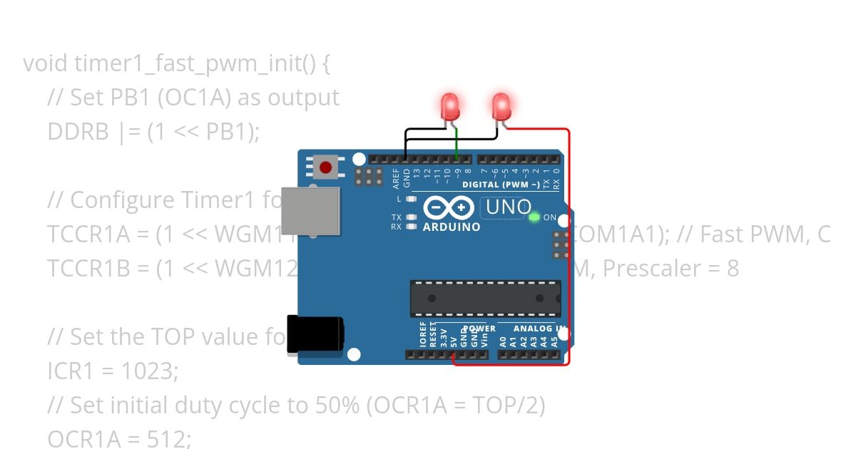 Fast_PWM_Control simulation