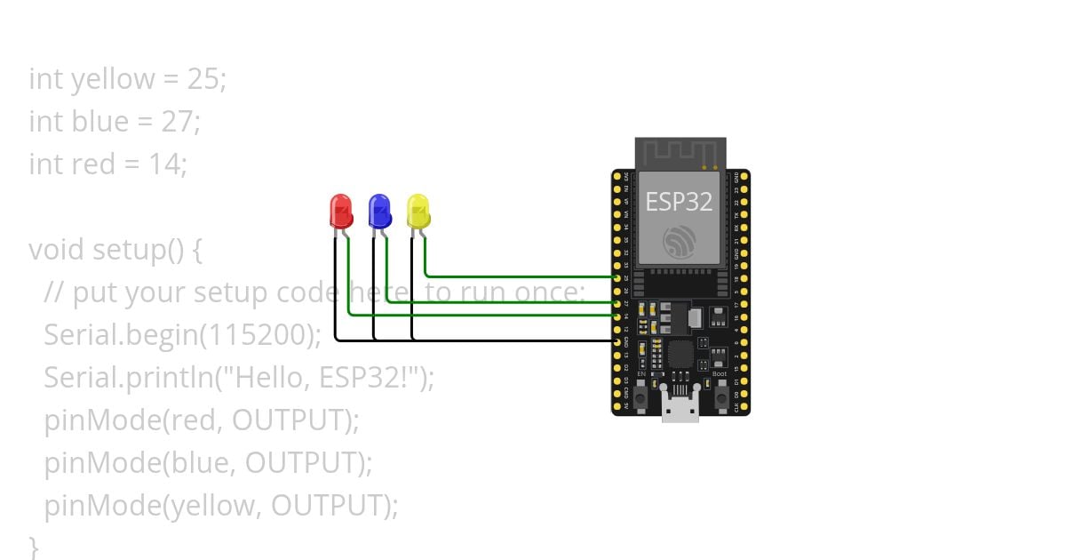COBA-Led simulation