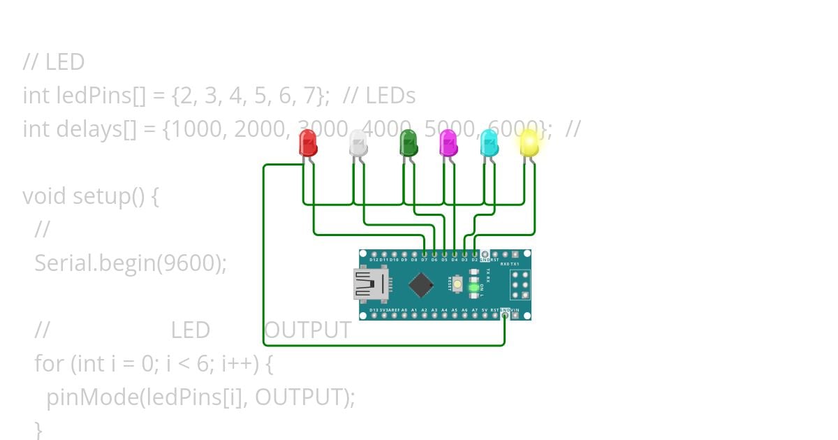 led blink with different delay  serial Copy simulation